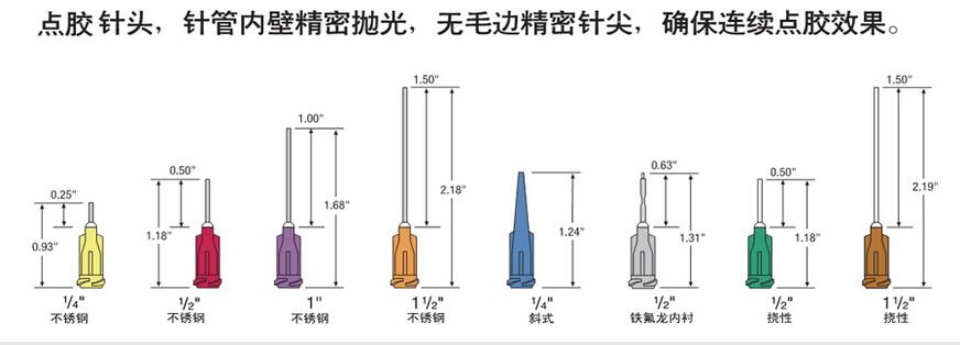 灌膠機(jī)